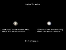 jupitervergleich_1_lab