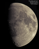 mondmosaik29102017_1_lab