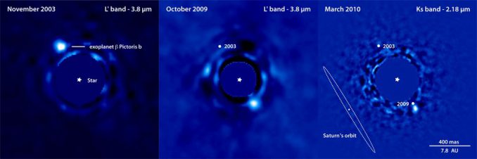 VLT-Aufnahmen des Sternsystems Beta Pictoris. (Image courtesy of Astronomy & Astrophysics) VLT-Aufnahmen des Sternsystems Beta Pictoris. (Image courtesy of Astronomy & Astrophysics)