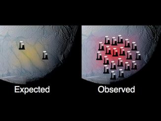 Vergleich zwischen erwarteter (links) und beobachteter (rechts) Wärmeabgabe des Saturnmondes Enceladus. (NASA/JPL/SWRI/SSI)