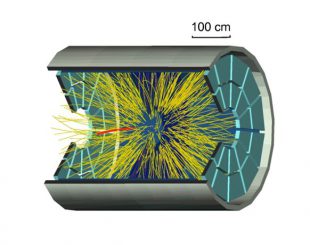 RHIC, Brookhaven National Laboratory