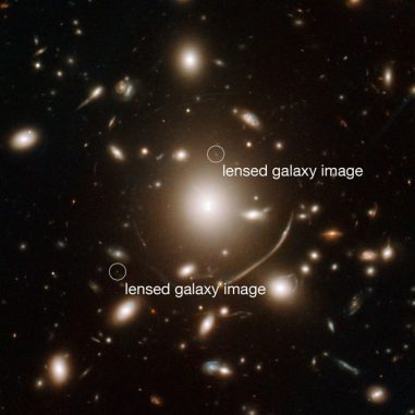 Der Galaxienhaufen Abell 383 und die beiden markierten Bilder der Galaxie (NASA, ESA, J. Richard (CRAL) and J.-P. Kneib (LAM). Acknowledgement: Marc Postman (STScI)) Der Galaxienhaufen Abell 383 und die beiden markierten Bilder der Galaxie (NASA, ESA, J. Richard (CRAL) and J.-P. Kneib (LAM). Acknowledgement: Marc Postman (STScI))