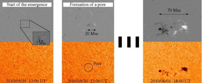 Magnetfeldmessungen (oben) und Beobachtungen des entstehenden Sonnenflecks im sichtbaren Lichtspektrum (unten) (SDO / NASA)