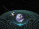 Künstlerische Darstellung der Gravity Probe B im Erdorbit (NASA)