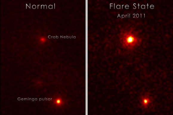 Gammastrahlenaufnahmen des Pulsars 20 Tage vor dem Ausbruch (links) und am 14. April (rechts) (NASA/DOE/Fermi LAT/R. Buehler)