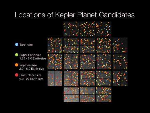 Die SETI Durchmusterung der UC Berkeley wird die erdähnlichsten der 1.235 Kepler Objects of Interest untersuchen (Courtsy of NASA/Ames Research Center, W.Stenzel)