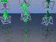 Eine mögliche Anordnung des FeMg8 magnetischen Superatoms, bei der die Richtung der magnetischen Momente durch Pfeile angezeigt werden. (Image courtesy of Victor Medel/VCU)