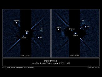 Zwei beschriftete Bilder des Plutosystems, aufgenommen von der Wide Field Camera 3 des Hubble Space Telescope (NASA, ESA, and M. Showalter (SETI institute))