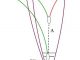Schematische Darstellung der bei der Kollision und dem Zerfall entstandenen Teilchen (CDF Collaboration)