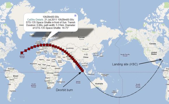 Schematische Darstellung vom Kurs der Atlantis bei ihrer Rückkehr zur Erde. De-Orbit Burn ist der Punkt, an dem sie die Triebwerke zündet.