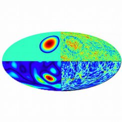 Die Signaturen einer Blasenkollision an verschiedenen Zeitpunkten. Eine Kollision (oben links) erzeugt eine Temperaturänderung in der kosmischen Hintergrundstrahlung (oben rechts) (UCL)