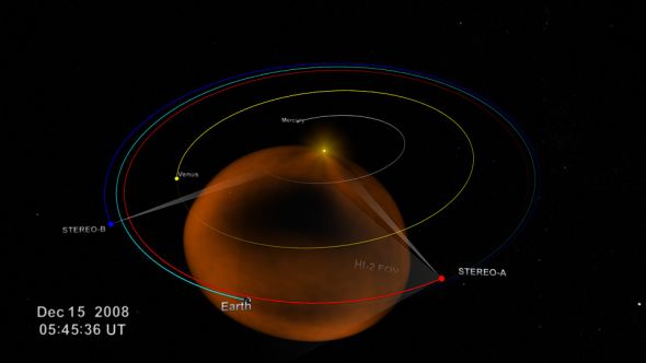 Dieses Diagramm zeigt die Orbitalpositionen der beiden STEREO-Satelliten zur Zeit der CME vom Dezember 2008 an. (NASA / Goddard Space Flight Center / Scientific Visualization Studio)