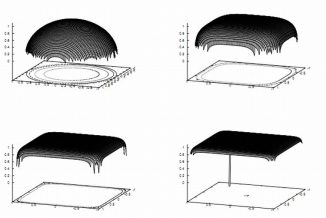 Wellenfunktion, die die Verformung eines Neutrons unter bestimmten Parametern beschreibt (Gaspar Moreno Navarro / Felipe J. Llanes-Estrada)