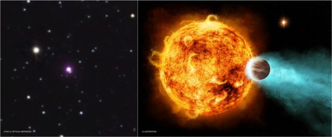 CoRoT-2a und sein Planet (rechts eine Illustration) (X-ray: NASA / CXC / Univ of Hamburg / S.Schröter et al; Optical: NASA / NSF / IPAC-Caltech / Umass / 2MASS, UNC / CTIO / PROMPT; Illustration: NASA / CXC / M.Weiss) CoRoT-2a und sein Planet (rechts eine Illustration) (X-ray: NASA / CXC / Univ of Hamburg / S.Schröter et al; Optical: NASA / NSF / IPAC-Caltech / Umass / 2MASS, UNC / CTIO / PROMPT; Illustration: NASA / CXC / M.Weiss)