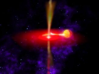 Diese Illustration zeigt, wie die Umgebung des Schwarze Lochs GX 339-4 aussehen könnte (NASA)