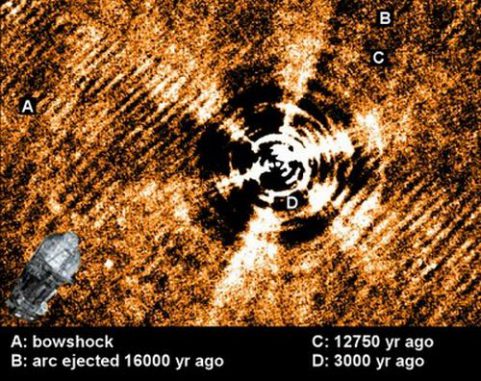 CW Leonis und die abgestoßenen Hüllen (ESA/Herschel PACS) CW Leonis und die abgestoßenen Hüllen (ESA/Herschel PACS)
