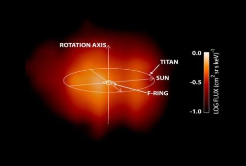 Saturns Magnetosphäre (Courtesy of NASA / JPL / John Hopkins University)