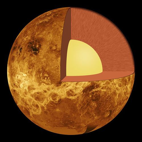 Schematischer Aufbau der Venus (Bildquelle: Wikipedia / CC BY-SA 3.0 / Vzb83)