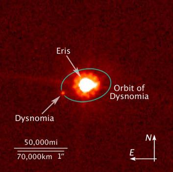 Die Umlaufbahn des Mondes Dysnomia um den Zwergplaneten Eris. (NASA / ESA and M. Brown (Caltech)