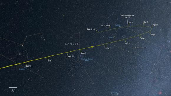 Von jetzt bis Oktober bewegt sich der Komet ISON durch die Sternbilder Gemini (Zwillinge), Cancer (Krebs) und Leo (Löwe). (NASA / Goddard Space Flight Center / Axel Mellinger)