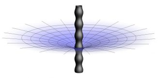 Diese Grafik zeigt ein "Black String"-Phänomen mit Störungen. (University of Southampton)