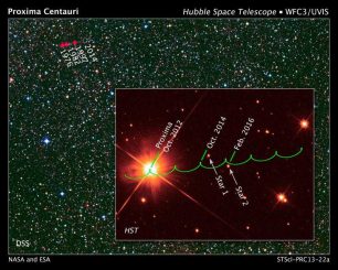 Die grüne Linie zeichnet die vorausberechnete Bahn des roten Zwergsterns Proxima Centauri am Himmel nach. Das Hintergrundbild zeigt einen größeren Ausschnitt des Himmels im Sternbild Centaurus (Zentaur). (NASA, ESA, K. Sahu and J. Anderson (STScI), H. Bond (STScI and Pennsylvania State University), M. Dominik (University of St. Andrews), and Digitized Sky Survey (STScI / AURA / UKSTU / AAO))