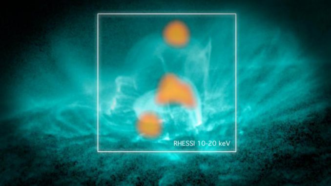 Daten zweier NASA-Satelliten bestätigen die direkte Beobachtung einer magnetischen Rekonnexion auf der Sonne. Das blaugrüne Bild stammt vom Solar Dynamics Observatory (SDO), die Daten des Reuven Ramaty High Energy Solar Spectroscopic Imager (RHESSI) sind orange gekennzeichnet. (NASA / SDO / RHESSI / Goddard) Daten zweier NASA-Satelliten bestätigen die direkte Beobachtung einer magnetischen Rekonnexion auf der Sonne. Das blaugrüne Bild stammt vom Solar Dynamics Observatory (SDO), die Daten des Reuven Ramaty High Energy Solar Spectroscopic Imager (RHESSI) sind orange gekennzeichnet. (NASA / SDO / RHESSI / Goddard)