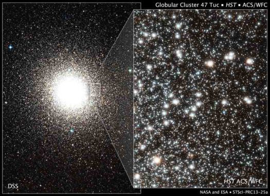 Das linke Bild zeigt den Kugelsternhaufen 47 Tucanae in seiner Gesamtheit. Auf dem rechten Bild sind tausende Einzelsterne innerhalb des Kugelsternhaufens zu erkennen. (NASA, ESA, Digitized Sky Survey (DSS; STScI / AURA / UKSTU / AAO), H. Richer and J. Heyl (University of British Columbia), and J. Anderson and J. Kalirai (STScI))