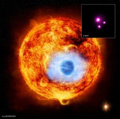Illustration des Systems HD 189733 mit dem Zentralstern, seinem heißen Jupiter HD 189733b und dem schwachen, roten Begleiter (unten rechts). Das kleine Bild ist eine Chandra-Aufnahme des Systems. Es zeigt den Zentralstern (Mitte) und den schwachen Begleitstern (unten rechts). Die Quelle unten im Bild ist ein Hintergrundobjekt und gehört nicht zu dem System. (X-ray: NASA / CXC / SAO / K. Poppenhaeger et al; Illustration: NASA / CXC / M. Weiss)