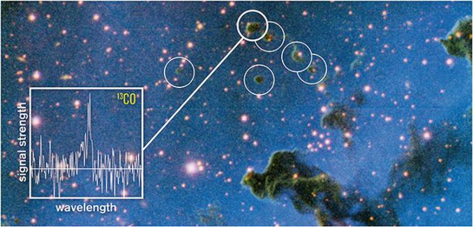 Astronomen haben herausgefunden, dass kleine, runde, dunkle Wolken (Globuletten) die richtigen Eigenschaften besitzen, um ungebundene Planeten zu bilden. Der Graph zeigt das Spektrum einer Globulette, das mit dem 20-Meter-Teleskop des Onsala Space Observatory gemacht wurde. Radiowellen von Kohlenmonoxid-Molekülen geben Informationen über die Masse und Struktur dieser Wolken. (ESO / M. Mäkelä)