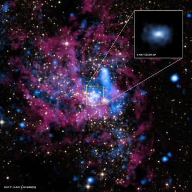 Aufnahme von der Umgebung des supermassiven Schwarzen Lochs Sagittarius A* im Zentrum unserer Milchstraßen-Galaxie. Die neue Studie ergab, dass ein Großteil des umgebenden Gases ausgestoßen wird und den Ereignishorizont des Schwarzen Lochs nicht erreicht. (X-ray: NASA / Umass / D.Wang et al., IR: NASA / STScI) Aufnahme von der Umgebung des supermassiven Schwarzen Lochs Sagittarius A* im Zentrum unserer Milchstraßen-Galaxie. Die neue Studie ergab, dass ein Großteil des umgebenden Gases ausgestoßen wird und den Ereignishorizont des Schwarzen Lochs nicht erreicht. (X-ray: NASA / Umass / D.Wang et al., IR: NASA / STScI)