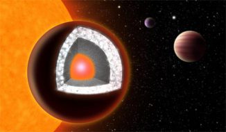 Der Exoplanet 55 Cancri e, eine sogenannte Supererde, wurde für den ersten Exoplaneten gehalten, der größtenteils aus Diamant besteht. Der Grund dafür war das hohe Kohlenstoff-Sauerstoff-Verhältnis seines Zentralsterns. (Illustration: Haven Giguere / Yale University)