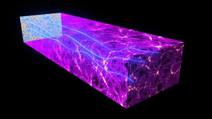 Diese Illustration veranschaulicht, wie Photonen aus dem frühen Universum auf ihrer Reise durch Gravitationslinsen-Effekte von massereichen kosmischen Strukturen abgelenkt werden. (ESA and the Planck Collaboration) Diese Illustration veranschaulicht, wie Photonen aus dem frühen Universum auf ihrer Reise durch Gravitationslinsen-Effekte von massereichen kosmischen Strukturen abgelenkt werden. (ESA and the Planck Collaboration)