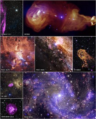 Bildcollage aus acht Objekten, die mit dem Chandra X-ray Observatory im Röntgenbereich beobachtet wurden (Bildbeschreibungen siehe unten). (NASA / CXC / SAO)