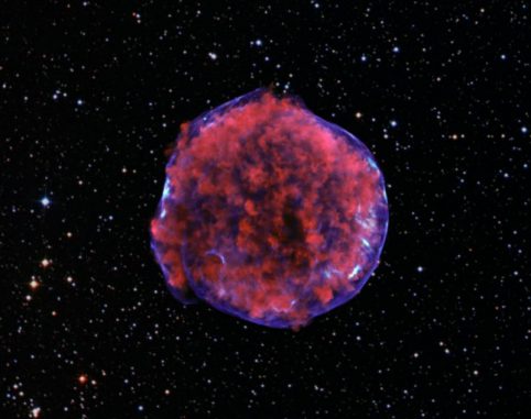 Chandra-Aufnahme des Tycho-Supernova-Überrests. Röntgenstrahlung mit geringer Energie (rot) zeigt expandierende Überreste der Supernova-Explosion und hochenergetische Röntgenstrahlen (blau) zeigen die Schockwelle, eine Hülle aus extrem energiereichen Elektronen. (X-ray: NASA / CXC / Rutgers / K. Eriksen et al.; Optical (starry background): DSS)