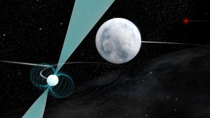 Neutronenstern, Relativitätstheorie, Millisekundenpulsar, Weißer Zwerg, Gravitation Neutronenstern, Relativitätstheorie, Millisekundenpulsar, Weißer Zwerg, Gravitation