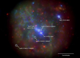 Dieses Bild des galaktischen Zentrums basiert auf Swift-Beobachtungen des Jahres 2013. Sagittarius A* liegt im Zentrum. Energiearme Röntgenstrahlung (300 - 1.500 Elektronenvolt, eV) ist rot markiert, mittelstarke Strahlung (1.500 - 3.000 eV) ist grün gekennzeichnet und hochenergetische Strahlung (3.000 - 10.000 eV) ist blau gefärbt. Die gesamte Belichtungszeit betrug 12,6 Tage. (Image Credit: NASA / Swift / N. Degenaar (Univ. of Michigan))