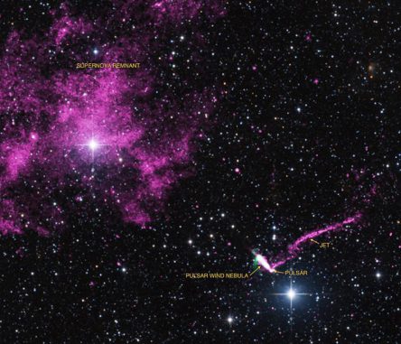 Der Supernova-Überrest SNR MSH 11-61A (oben links) und der Pulsar IGR J11014-6103 (unten rechts). Der energiereiche Röntgenjet und der Pulsarwindnebel sind ebenfalls markiert. (X-ray: NASA / CXC / ISDC / L. Pavan et al, Radio: CSIRO / ATNF / ATCA Optical: 2MASS / Umass / IPAC-Caltech / NASA / NSF)