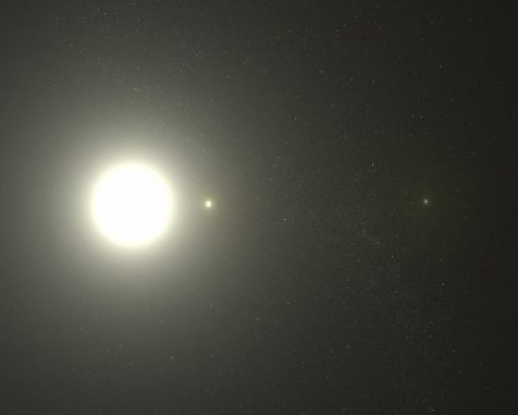 Der Polarstern ist eigentlich ein Dreifachsystem. Diese nicht maßstabsgerechte, künstlerische Darstellung zeigt die drei Mitglieder des Systems. Der Polarstern selbst (Polaris Aa) ist ein Stern des Spektraltyps F. (Greg Bacon (STScI))