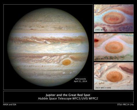 Jupiters Markenzeichen, der Große Rote Fleck, auf Aufnahmen, die in den Jahren 1995, 2009 und 2014 gemacht wurden. Man erkennt deutlich, dass das gigantische Sturmsystem in den letzten Jahren geschrumpft ist. (NASA / ESA / STScI)