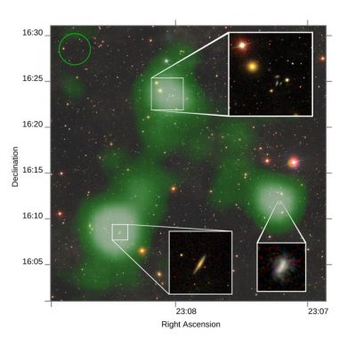 Die Brücke aus Wasserstoffgas (grün) erstreckt sich von der großen Galaxie unten links zu der Galaxiengruppe oben. Eine dritte Galaxie (rechts) besitzt auch einen kurzen Gasstrom. Die drei kleinen Bilder zeigen detaillierte Ansichten der verschiedenen Galaxien. (Rhys Taylor / Arecibo Galaxy Environment Survey / The Sloan Digital Sky Survey Collaboration)