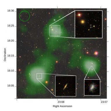 Die Brücke aus Wasserstoffgas (grün) erstreckt sich von der großen Galaxie unten links zu der Galaxiengruppe oben. Eine dritte Galaxie (rechts) besitzt auch einen kurzen Gasstrom. Die drei kleinen Bilder zeigen detaillierte Ansichten der verschiedenen Galaxien. (Rhys Taylor / Arecibo Galaxy Environment Survey / The Sloan Digital Sky Survey Collaboration) Die Brücke aus Wasserstoffgas (grün) erstreckt sich von der großen Galaxie unten links zu der Galaxiengruppe oben. Eine dritte Galaxie (rechts) besitzt auch einen kurzen Gasstrom. Die drei kleinen Bilder zeigen detaillierte Ansichten der verschiedenen Galaxien. (Rhys Taylor / Arecibo Galaxy Environment Survey / The Sloan Digital Sky Survey Collaboration)