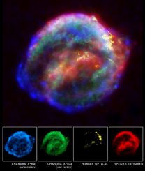 Kompositbild des Kepler-Supernova-Überrests. Das Bild basiert auf Daten der Weltraumteleskope Chandra (Röntgen), Hubble (optisches Licht) und Spitzer (Infrarot). (NASA / ESA / JHU / R.Sankrit & W.Blair)