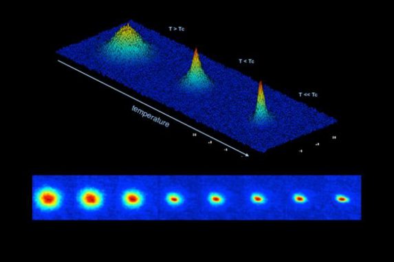 Diese Bildsequenz aus Falschfarbenaufnahmen zeigt die Entstehung eines Bose-Einstein-Kondensats im Prototyp des Cold Atom Laboratory. Rot weist auf eine höhere Dichte hin. (NASA / JPL-Caltech)