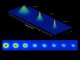 Diese Bildsequenz aus Falschfarbenaufnahmen zeigt die Entstehung eines Bose-Einstein-Kondensats im Prototyp des Cold Atom Laboratory. Rot weist auf eine höhere Dichte hin. (NASA / JPL-Caltech)