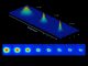 Diese Bildsequenz aus Falschfarbenaufnahmen zeigt die Entstehung eines Bose-Einstein-Kondensats im Prototyp des Cold Atom Laboratory. Rot weist auf eine höhere Dichte hin. (NASA / JPL-Caltech)