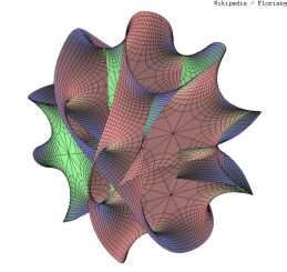 Zweidimensionaler Schnitt durch eine Calabi-Yau-Mannigfaltigkeit. Solche mathematischen Konstrukte kommen bei der Beschreibung der Dimensionen in der Stringtheorie zum Einsatz. (Floriang, Wikipedia, CC BY-SA 3.0)