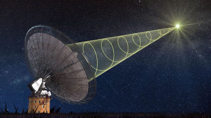 Künstlerische Darstellung des Parkes Radio Telescope, wie es das polarisierte Signal des Radioausbruchs empfängt. (Swinburne Astronomy Productions)