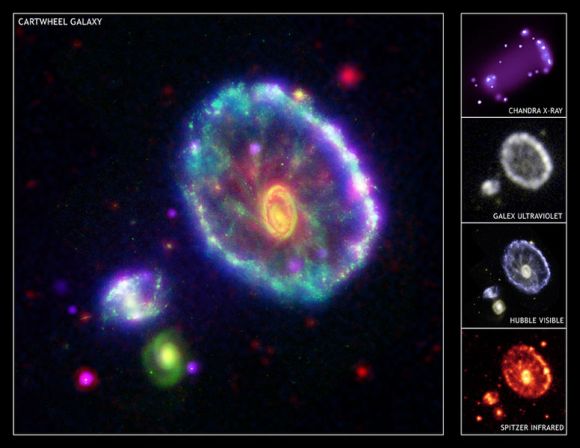 Kompositbild der Wagenradgalaxie - aufgeschlüsselt nach den Daten der beteiligten Teleskope. (NASA / JPL / Caltech / P. Appleton et al. X-ray: NASA / CXC / A.Wolter & G. Trinchieri et al.)