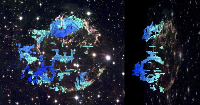 Zwei Perspektiven aus der 3D-Rekonstruktion des Supernova-Überrests Cassiopeia A. Die Farben (von blau nach rot) zeigen die verschiedenen Geschwindigkeiten des abgestoßenen Gases entlang unserer Sichtlinie an. Das Hintergrundbild ist eine Kompositbild von Cassiopeia A, aufgenommen vom Weltraumteleskop Hubble. (D. Milisavljevic (CfA) & R. Fesen (Dartmouth). Background image: NASA, ESA, and the Hubble Heritage Team)